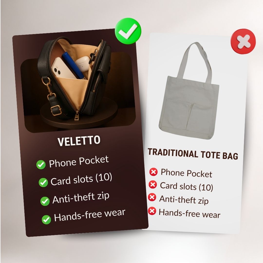 Veletto™ - Double Pocket PU Leather Organizer Bag