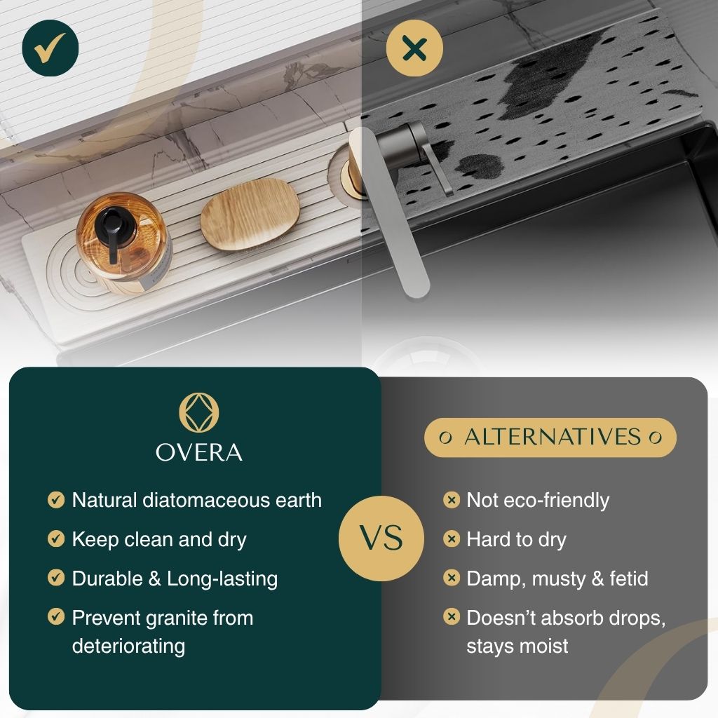 Overa™ - The Sink Mat That Drinks Water
