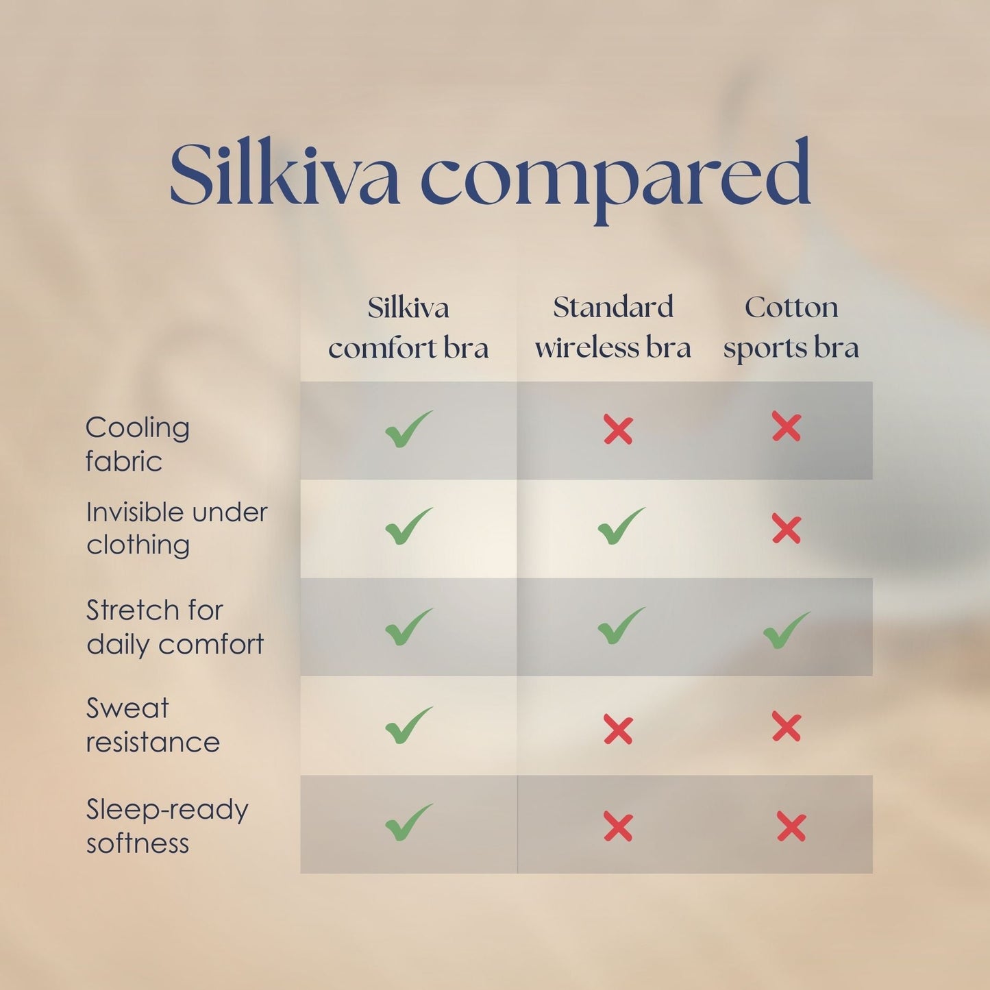 Silkiva™ – Ultra-Thin Ice Silk Comfort Bra
