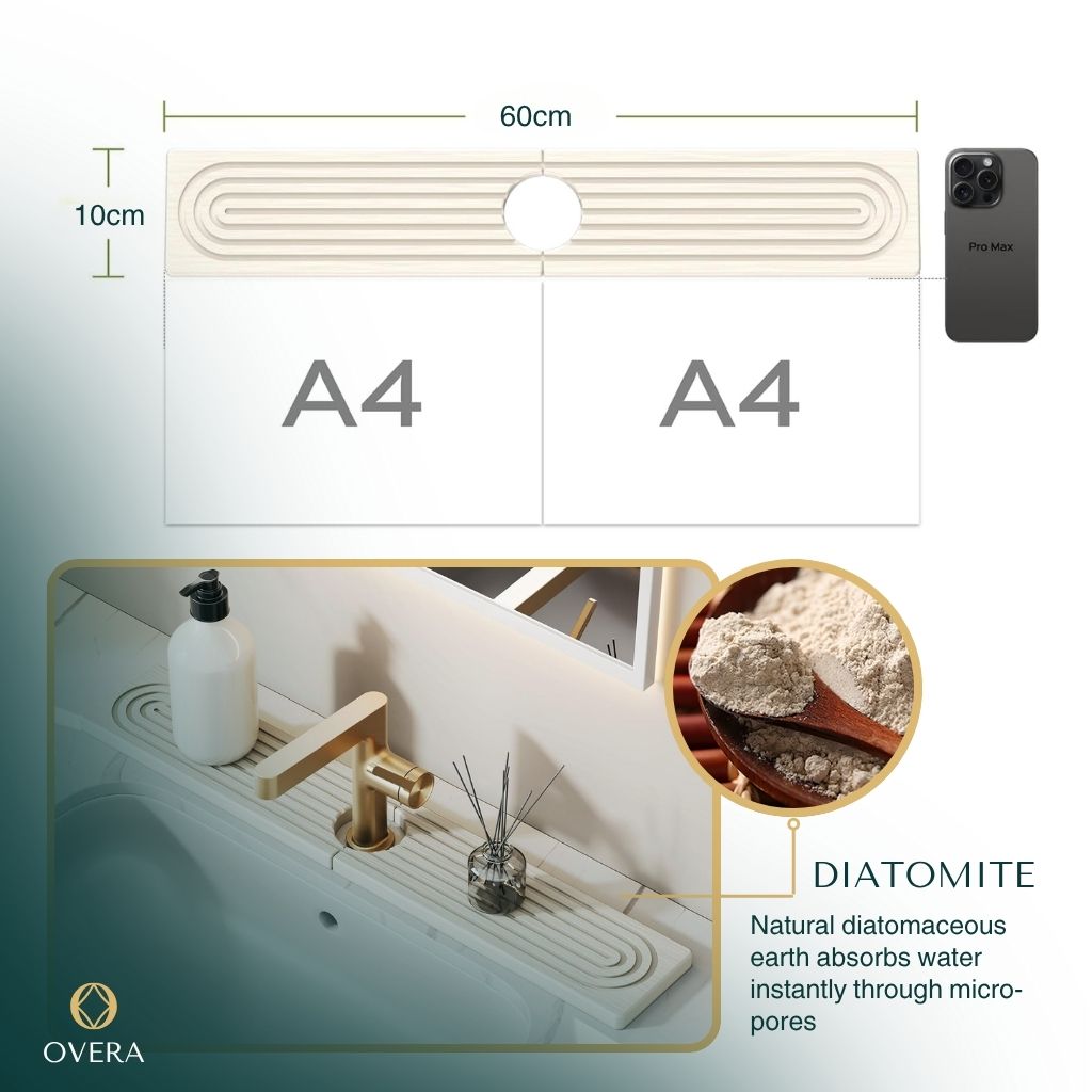 Overa™ - The Sink Mat That Drinks Water